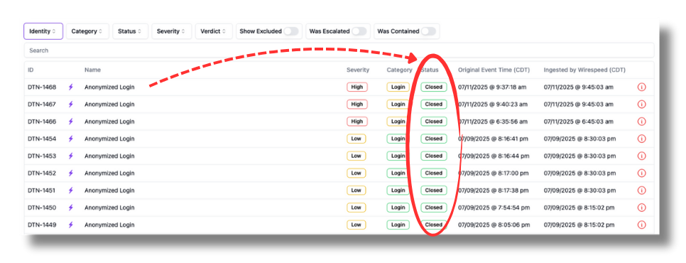 Detection Matches