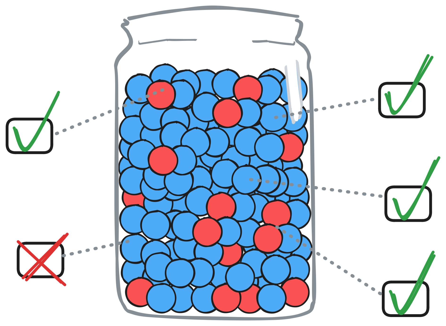 A jar of marbles