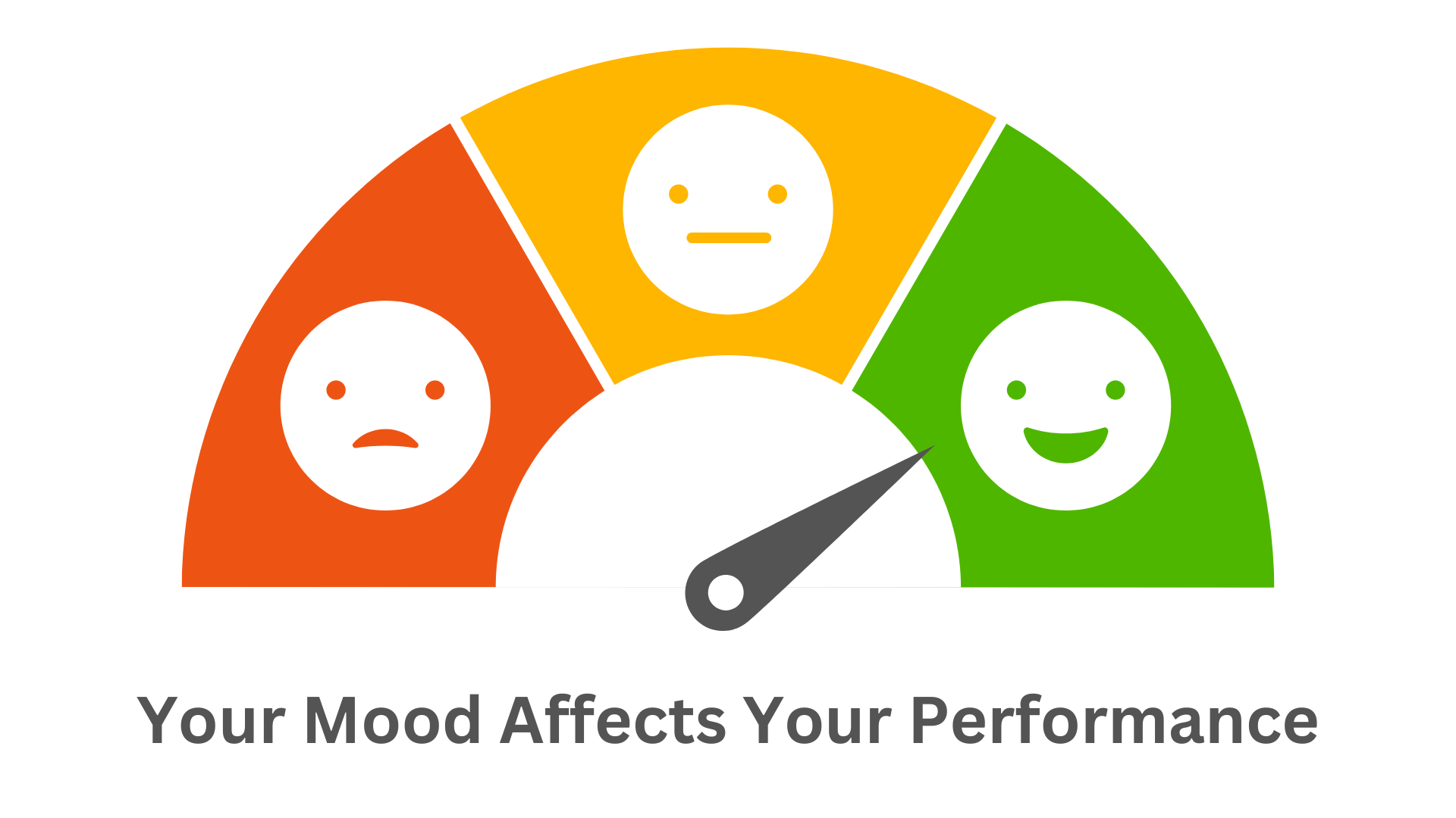Your Mood Affects Your Performance.