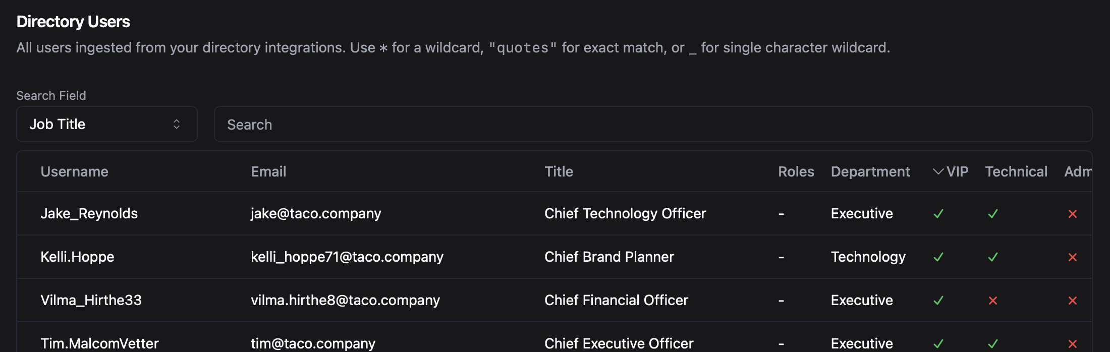 Discovered VIP List