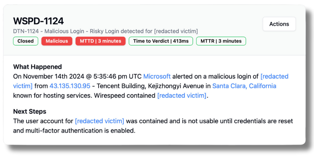 Case Summary