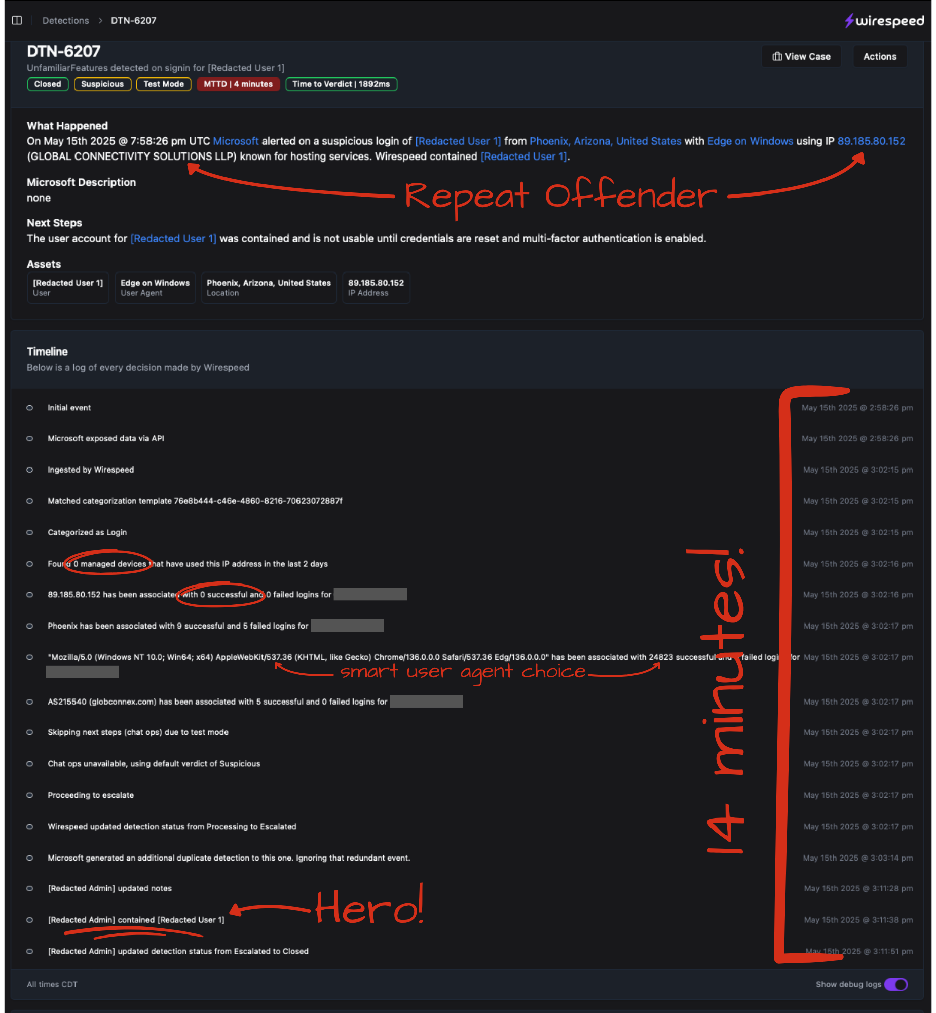 Detection Timeline